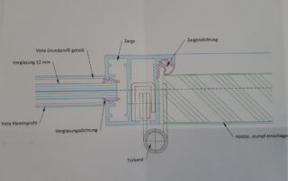 Glastrennwand Detail